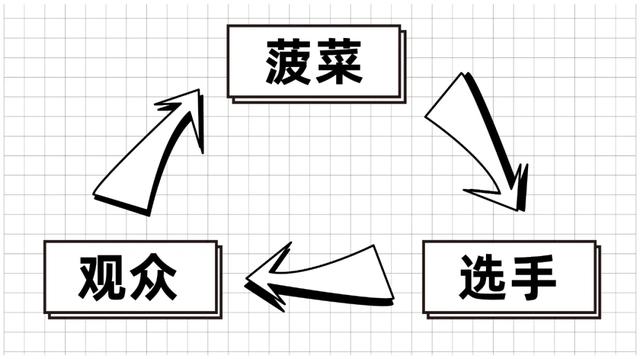 恰个v是什么意思，一个V是什么意思（4人获利1000万）