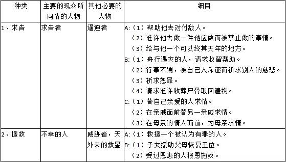 哈利波特真凶浮现攻略3-6，看懂世界观秒推凶手