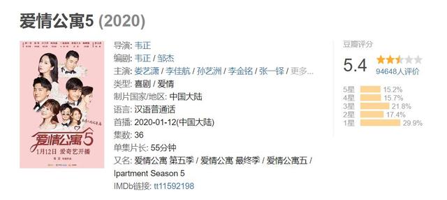 爱情公寓5评价，爱情公寓5最后评价（一路被喷的《爱情公寓5》）