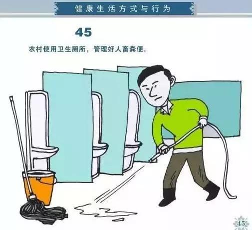 健康素养66条你掌握了吗，必看健康素养66条漫画版
