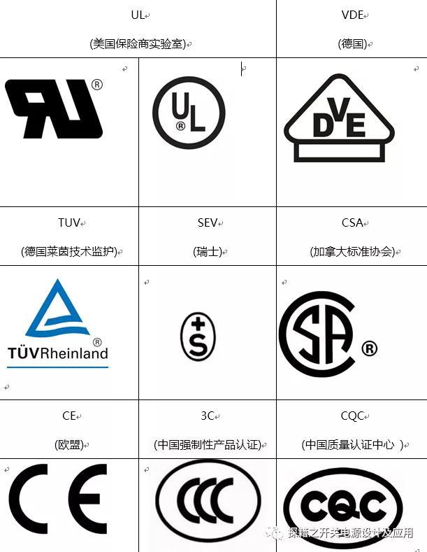 x拔怎么输入（X电容选型总结）