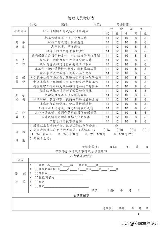 员工考核管理制度，员工考核管理制度方案提升（员工考核制度及表格大全）