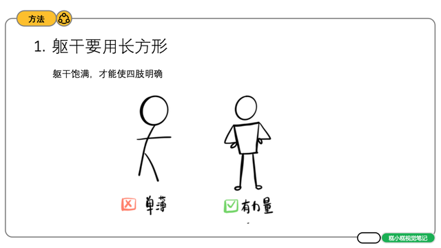 小人怎么画简单又漂亮，人怎么画简单又好看（如何画出生动的小人物）