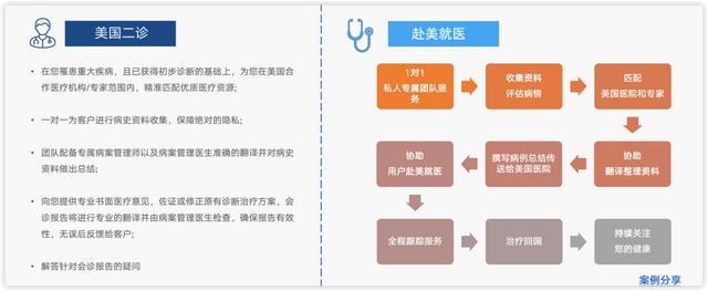 招商信诺是什么保险公司，招商信诺保险有限公司（高端医疗险之—招商信诺醇悦人生）
