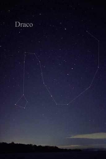 怎样确定北极星，首先 需要找到北斗星