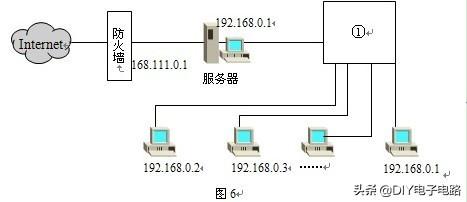 ip地址是什么意思，代理ip地址（什么是ip地址）