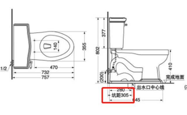 马桶两侧留多少距离合适，马桶左右两侧各留多少公分（坑距又该是多少）