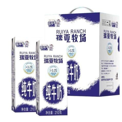 全脂调制乳是啥意思，调制乳和纯牛奶哪个适合孩子（大多数人喝到的“奶”）