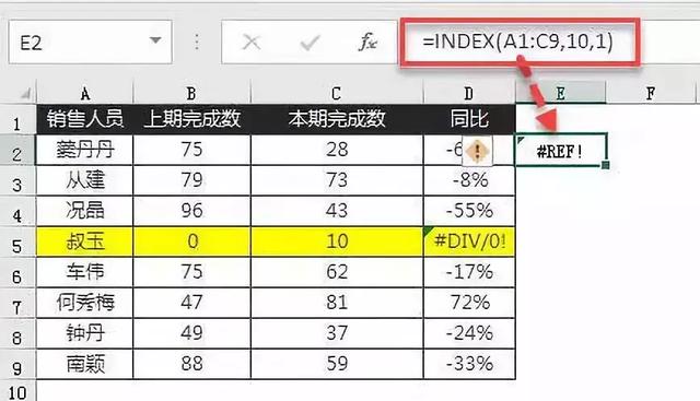 div0是什么意思怎么解决，excel中出现#DIV0!（这3种常见的公式错误）