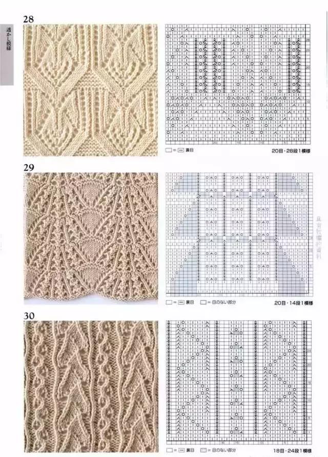 织围巾的花样，围巾编织花样5000款式（织毛衣、围巾、帽子、手套编织花样图纸大全）