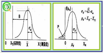 gr是什么单位，gr是什么重量单位的缩写（我知道GR\u0026R）