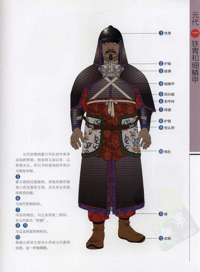 古代男子服饰的图解，周朝男子服装，详细描述（中国古代历代将士盔甲彩图）