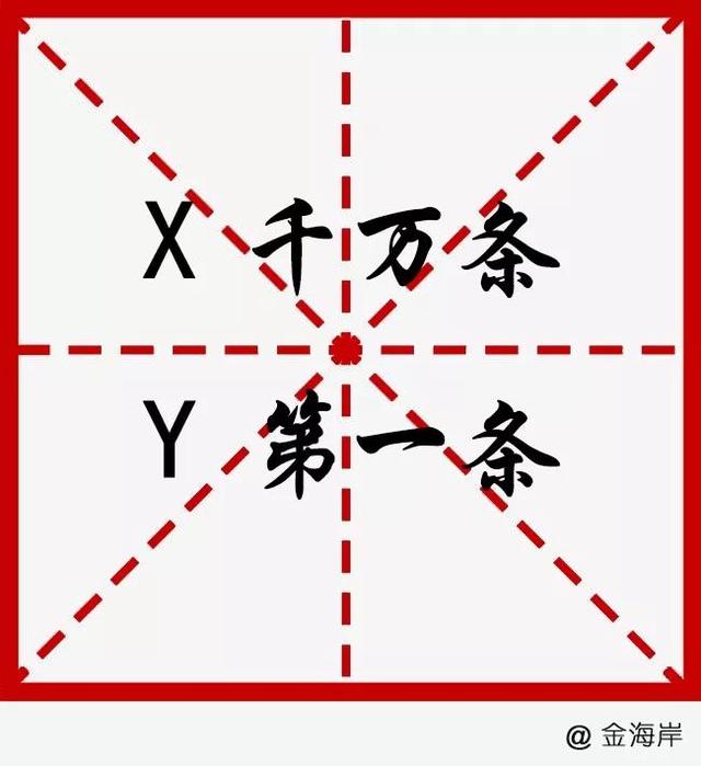 阿中是什么意思，中阿指的是什么（2019十大流行语，我上头了）