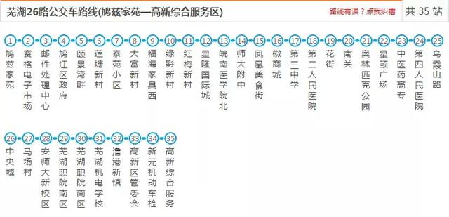 安徽师范大学南校区，安徽师范大学有几个校区（2019年国家统一法律职业资格考试芜湖考区考点路线图）