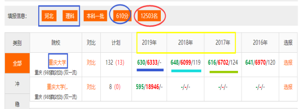 苏州大学自主招生（哪些同学适合参加自主招生）