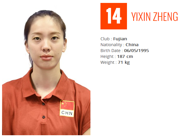 中国女排七号是谁，2022年中国女排7号是谁（中国女排2019世界杯16人名单）