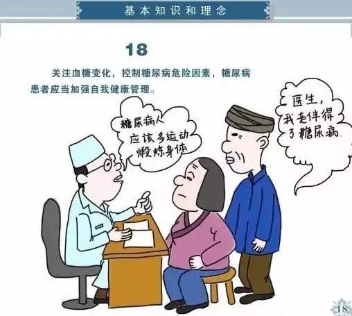 健康素养66条你掌握了吗，必看健康素养66条漫画版