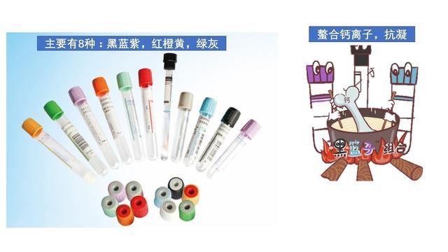 采血管的颜色及分类，采血管颜色分类（正确认识抽血检查）