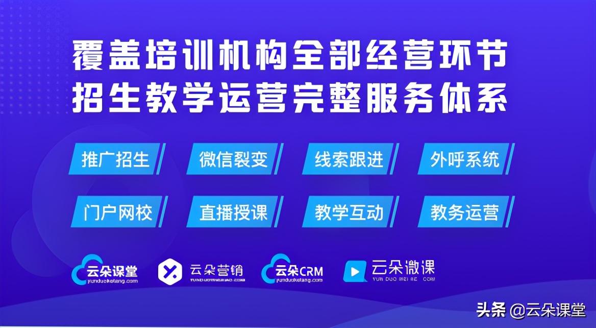 云朵网（教育机构怎么开通网课_5分钟开通线上网课直播授课软件）