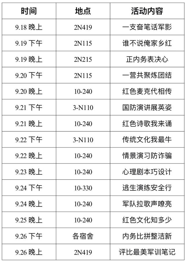 军训期间有什么可以多人玩的游戏，军训的时候可以玩什么游戏（军训奇妙行为大赏）