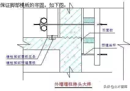 主体结构包括哪些部分，主体结构主要包括（详细、细致的主体结构工程全解）