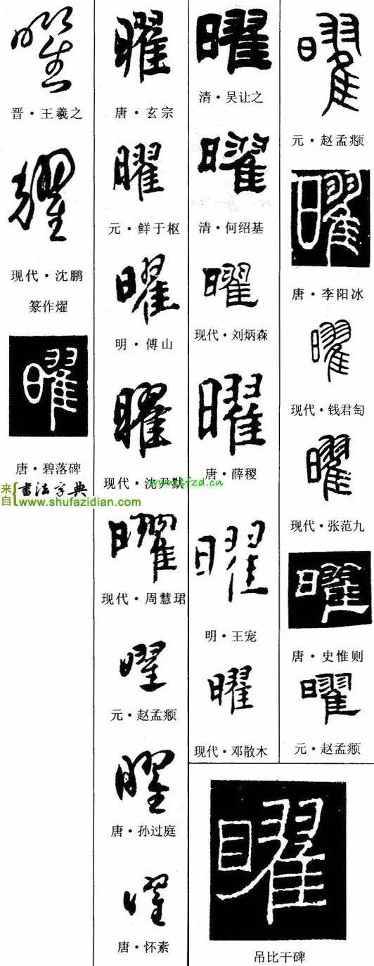 曜怎么读，曜怎么读 拼音（<1988>2020.02.04）