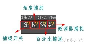 3dmax快捷键，关于3dmax中的10种快捷键与名称（3Dmax所有快捷键全在这里了）