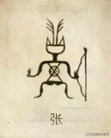 一个草字头一个吕，草字头加吕什么字（中国100大姓氏起源、图腾）