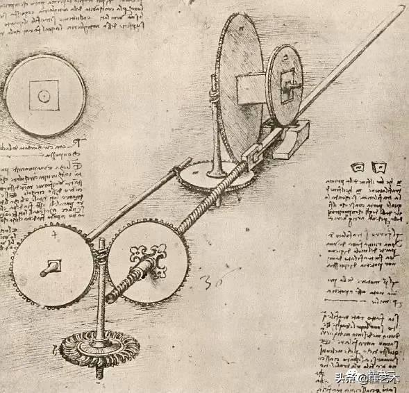 达芬奇手稿，达芬奇手稿中的外星人（达芬奇500多年前惊人的发明设计）
