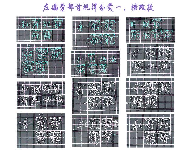 关于偏旁部首的知识，90个偏旁部首的学习
