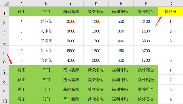 excel表格制作工资表，如何用Excel表格做工资表（EXCEL快速制作企业员工工资条）