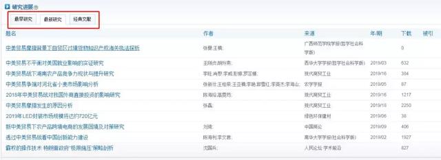 知网检索式怎么写，中国知网检索式怎么写（知网版论文写作工具）