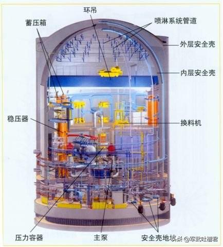浓缩铀 需要多少才够造成核武器，浓缩铀235是干什么用的（伊朗宣布提高铀浓缩丰度）