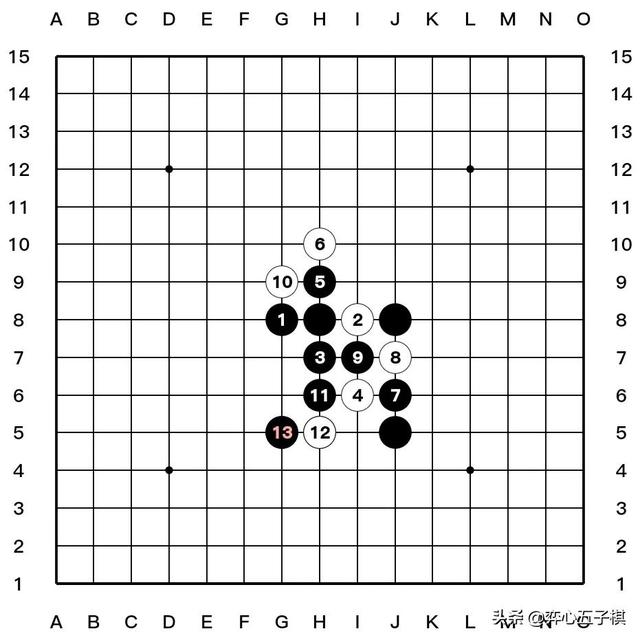 五子棋必胜26阵法图解，五子棋必胜棋谱（五子棋高手必学三子必胜型）