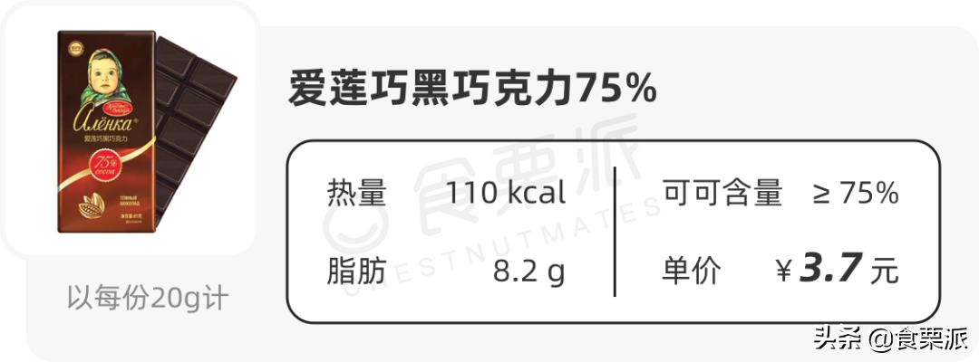 哪种黑巧克力最好吃又健康，100%黑巧克力吃法