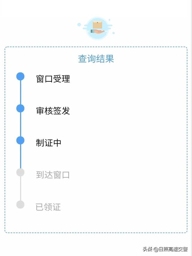 如何查询身份证办理进度，怎样查身份证办理进度（自助查询身份证办理进度）