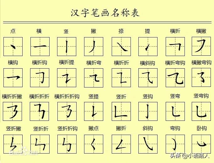 洛组词2个字(洛组词2字组词) - 珍缘易学