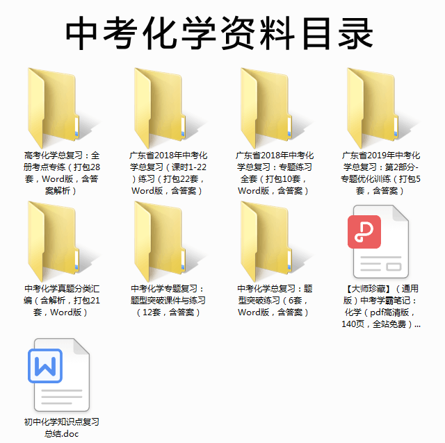 三角形的面积怎么求面积公式，三角形的面积公式是什么（吃透这17种公式中考成绩不下120）