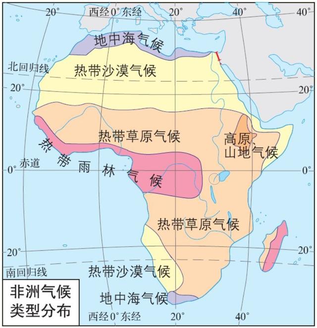 几内亚气候图片