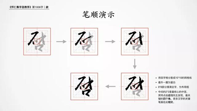 新字行书各种写法，新字各种写法（硬笔练习书圣王羲之的基础行书圣教序）