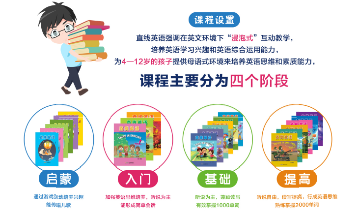 少儿英语代理加盟（加盟少儿英语培训行业有风险吗）