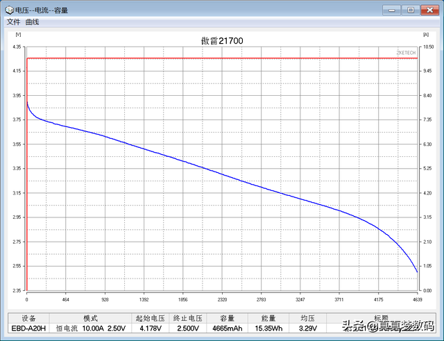 松下18650锂电池官方网站，锂电池知识介绍和常见锂电池评测