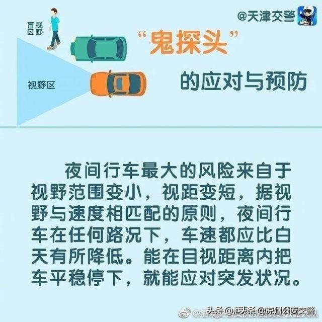 鬼探头什么意思，什么是鬼探头（“鬼探头”的应对与预防）