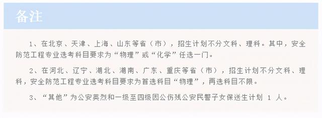 中国人名公安大学，中国人民公安大学怎么样（中国人民公安大学2021年本科招生计划公布）