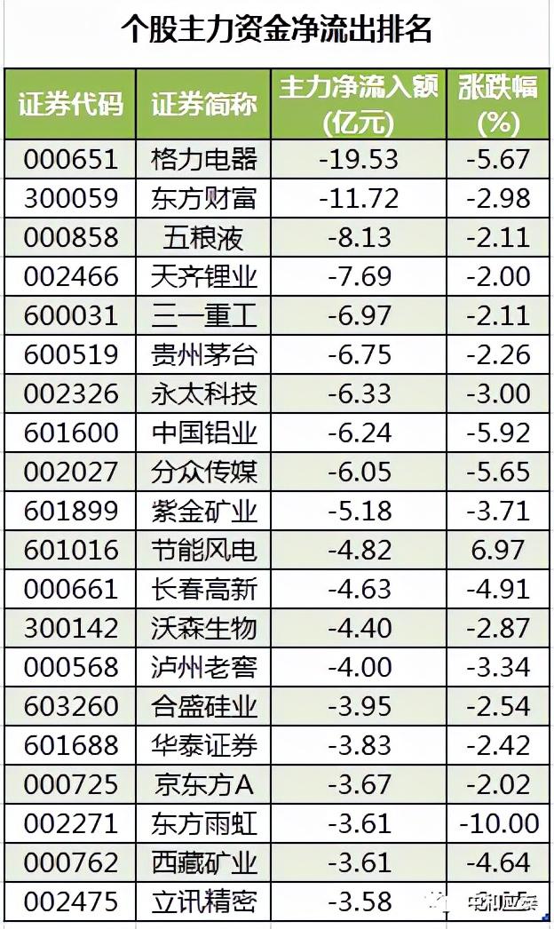 玉溪香烟价格表图大全，玉溪香烟价格表图（周四A股重要投资信息）