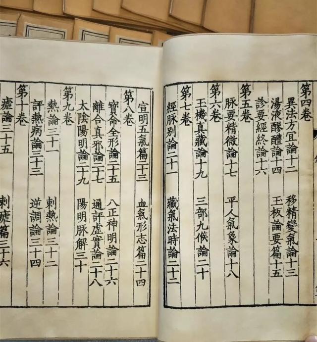 一尺等于多少寸，一寸等于多少厘米（《黄帝内经》中的数学）