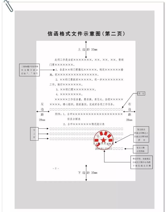 《教育学文摘》杂志投稿，文摘格式的题录是什么（机关公文格式设置规范）