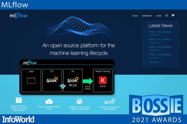 openal是什么，win10需要安装openal吗（年最佳开源软件<下>）