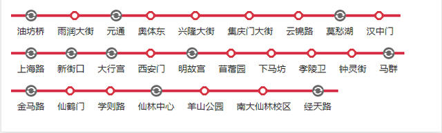 南京地铁s2线路图图片