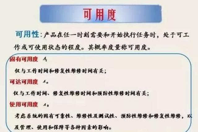 fmeca什么意思，fma是什么意思（国军标要求的产品“六性”到底是什么）